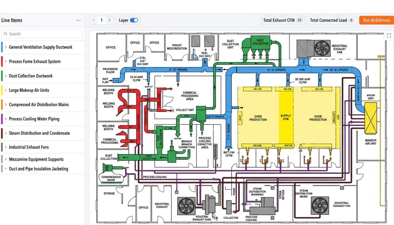 AI Mechanical Takeoff Software for Industrial Sector