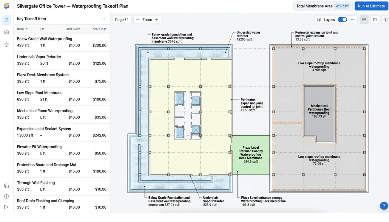 AI Waterproofing Takeoff for Commercial Sector
